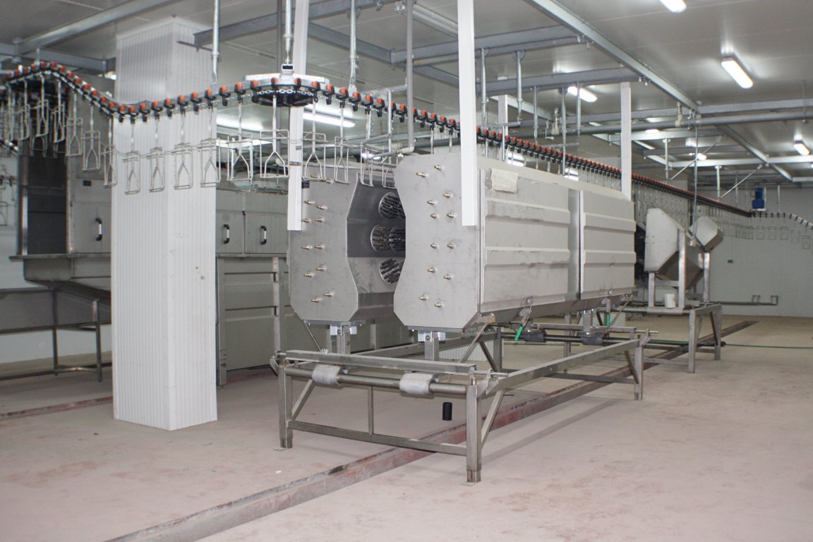 Turkey Processing Equipments
